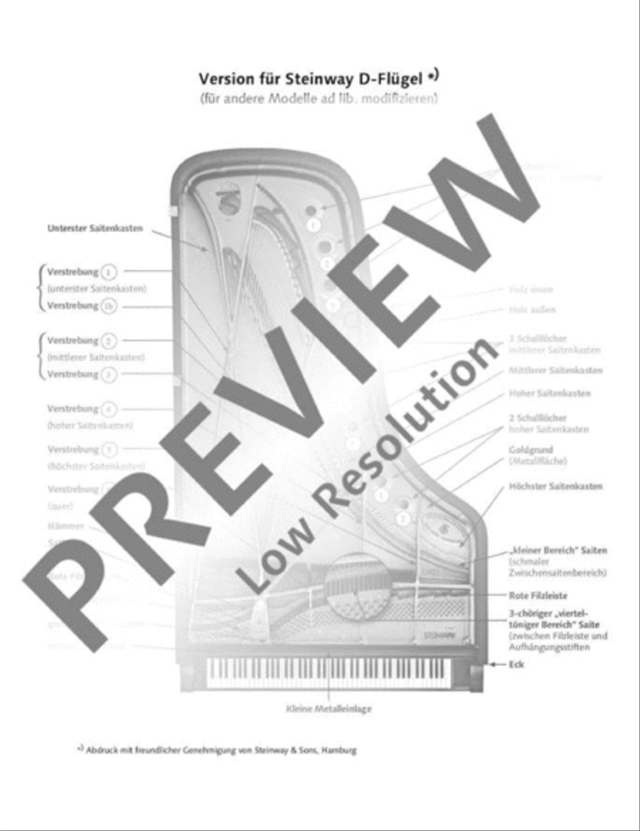 Once upon a time... Clarinet scores gallery preview page 5