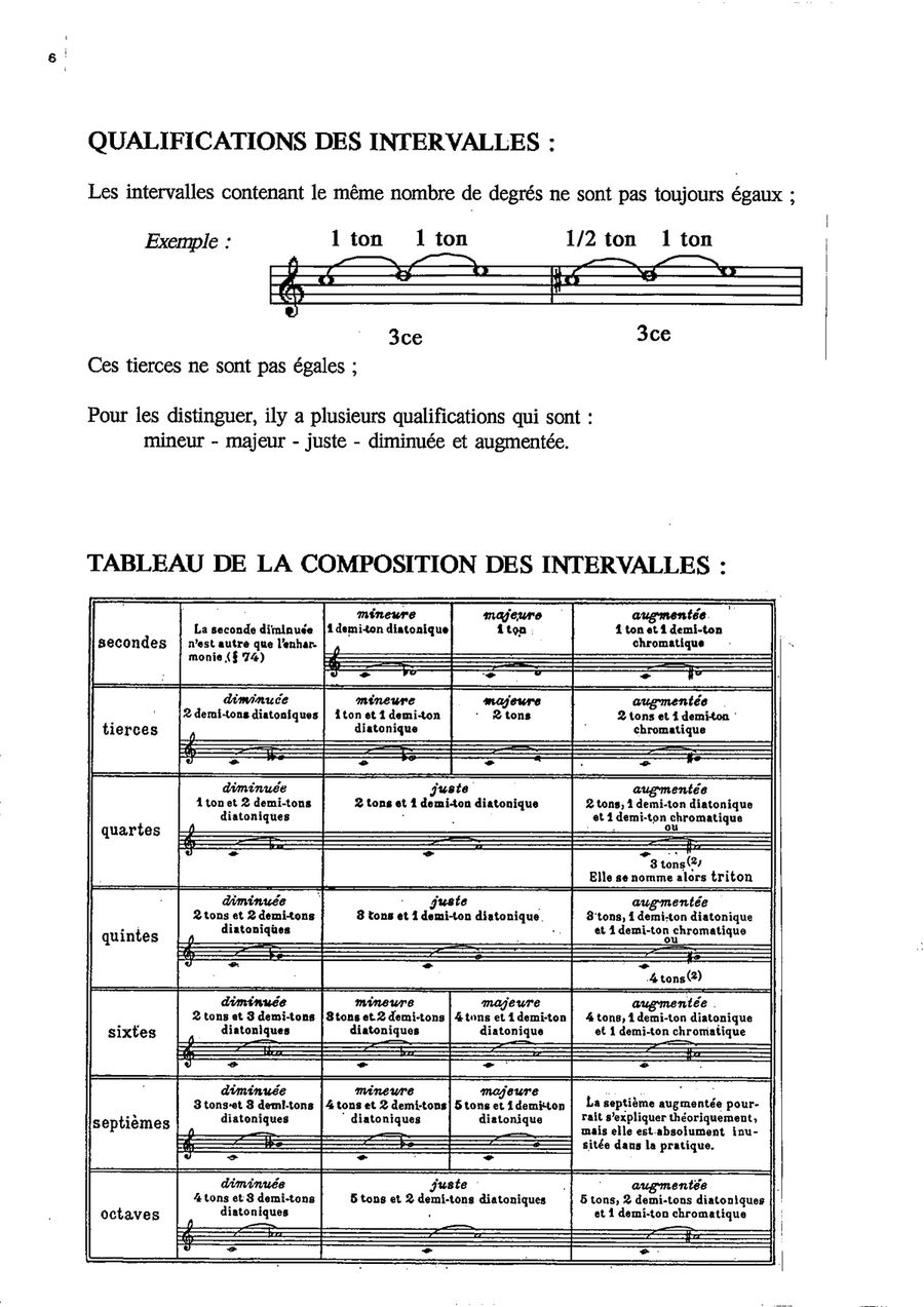 Progressive method for guitar book 3 Acoustic Guitar scores gallery preview page 5