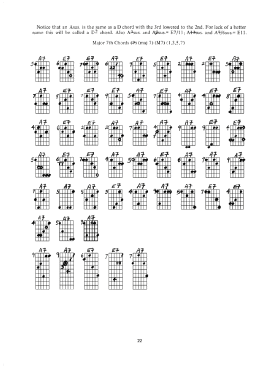 Chord Chemistry Guitar scores gallery preview page 4