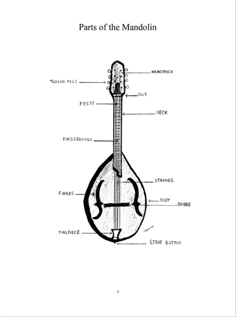 Easiest Mandolin Tunes for Children Mandolin scores gallery preview page 6