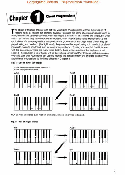 Funk Keyboards – The Complete Method