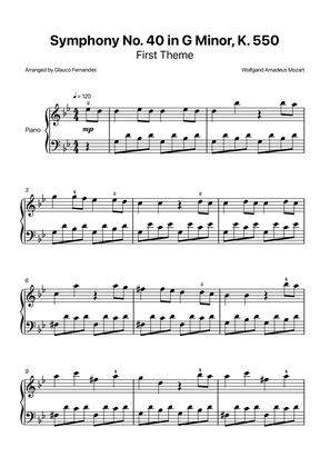 Symphony No. 40 by Mozart - Easy/intermediate Piano