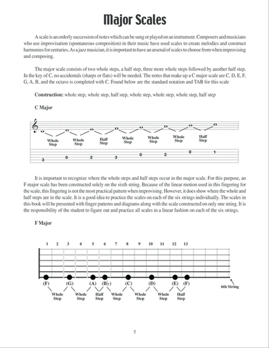 Jazz Scales for Guitar Electric Guitar scores gallery preview page 6