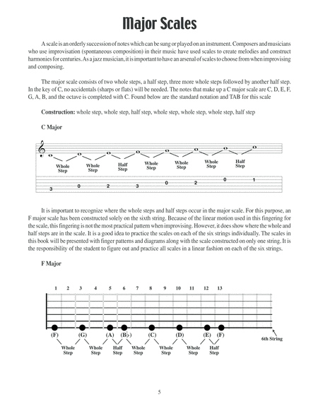 Jazz Scales for Guitar image number null