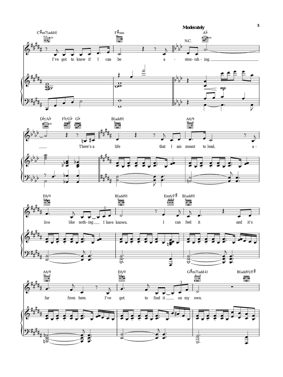 Astonishing (from Little Women - The Musical) Piano, Vocal, Guitar scores gallery preview page 5