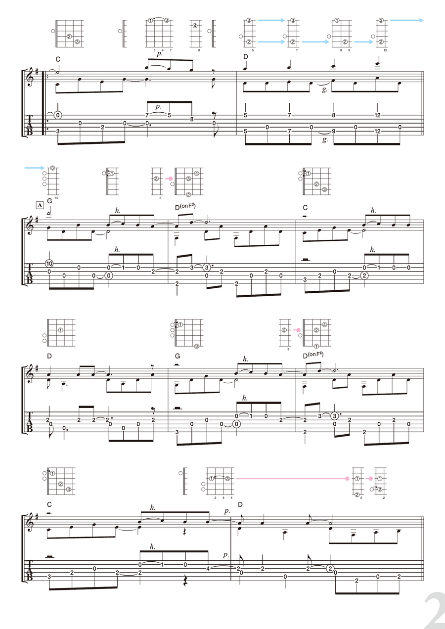 Wonderful Tonight Acoustic Guitar scores gallery preview page 2