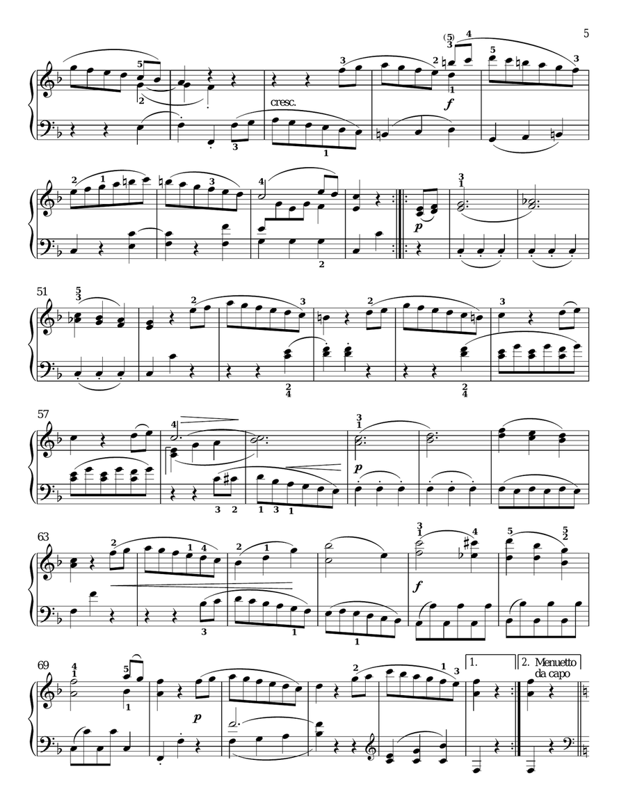 Sonatina No. 1 In C Major Piano Solo scores gallery preview page 5
