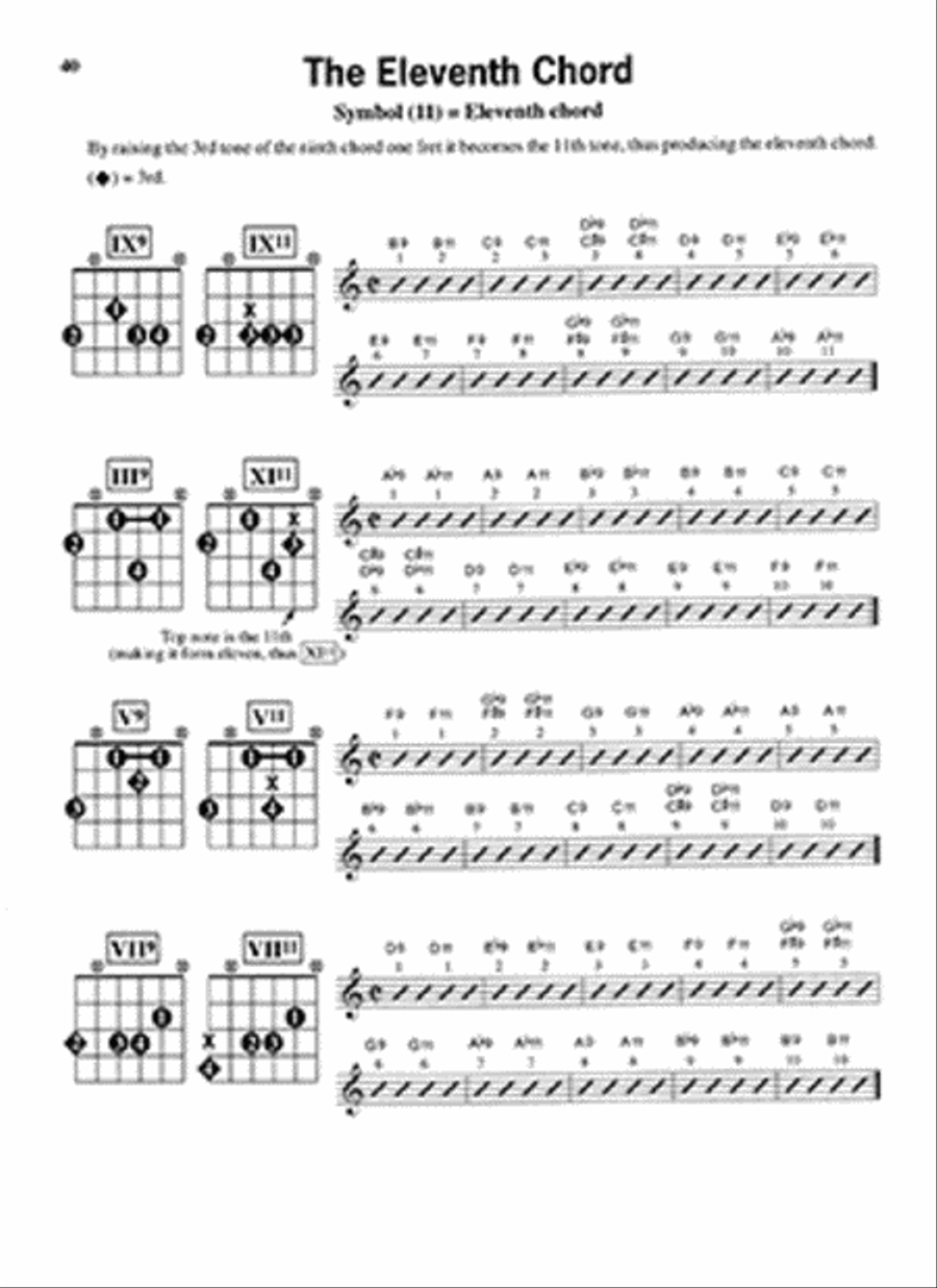 Rhythm Guitar Chord System image number null