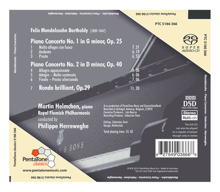 Piano Concertos Nos. 1 & 2 Ro