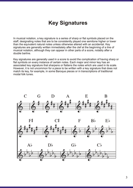Chords for Piano or Keyboard