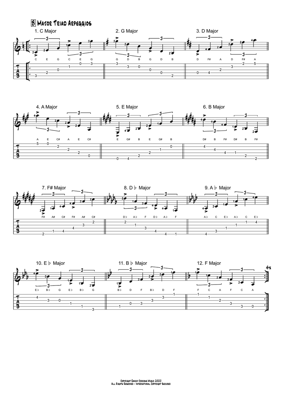 All Major Scales in 1st Position (Circle of Fifths) Electric Guitar scores gallery preview page 2