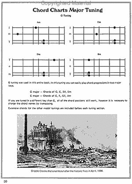 Cripple Creek Dulcimer image number null