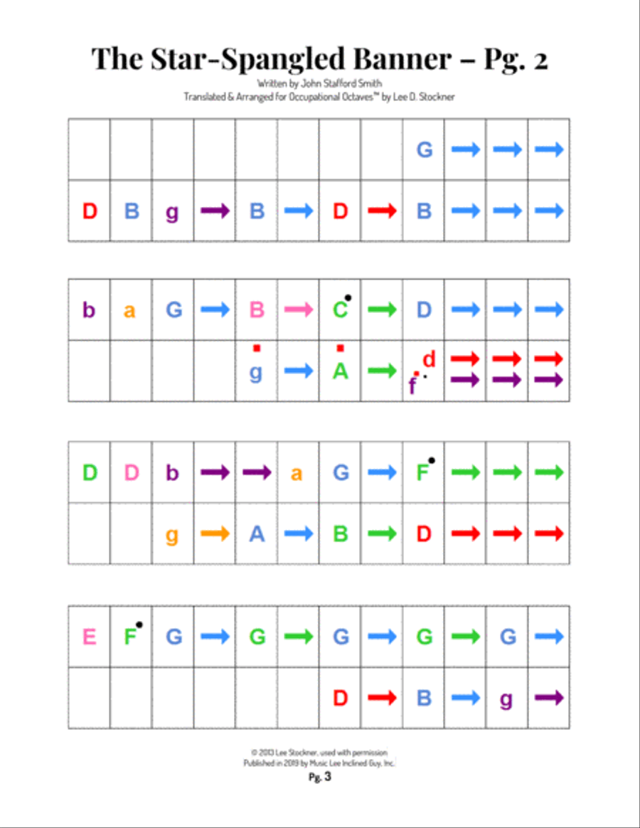 Occupational Octaves Piano™ - Book 6 Piano Solo scores gallery preview page 5