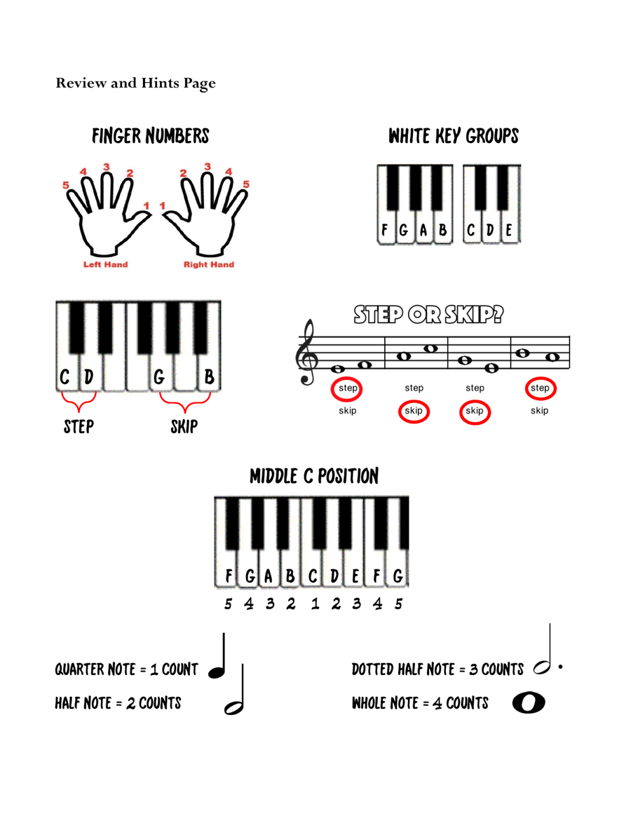 Notes and Keys Primer Piano Method scores gallery preview page 3