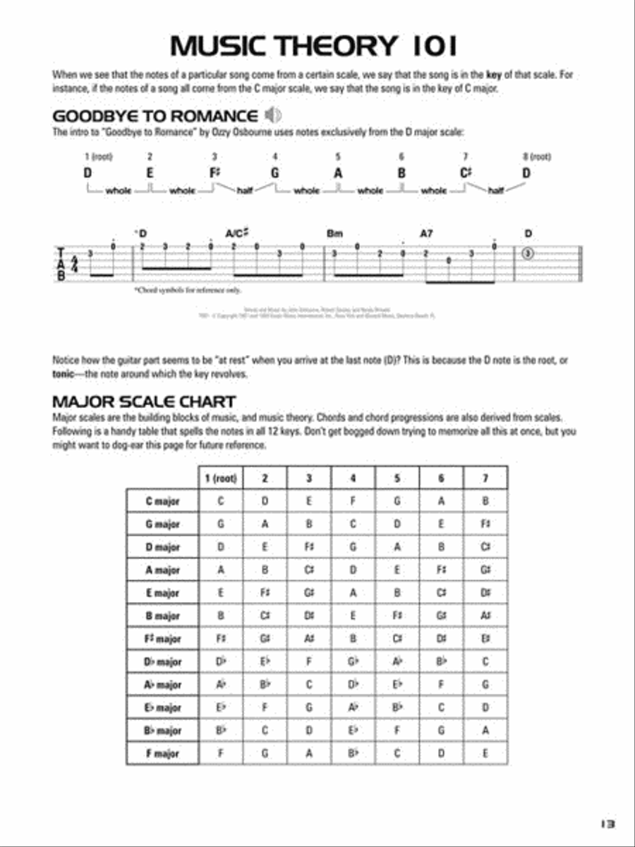 Hal Leonard Acoustic Guitar Tab Method – Book 2 Acoustic Guitar scores gallery preview page 5