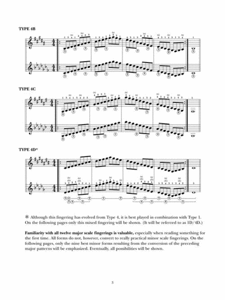 A Modern Method for Guitar – Volume 3