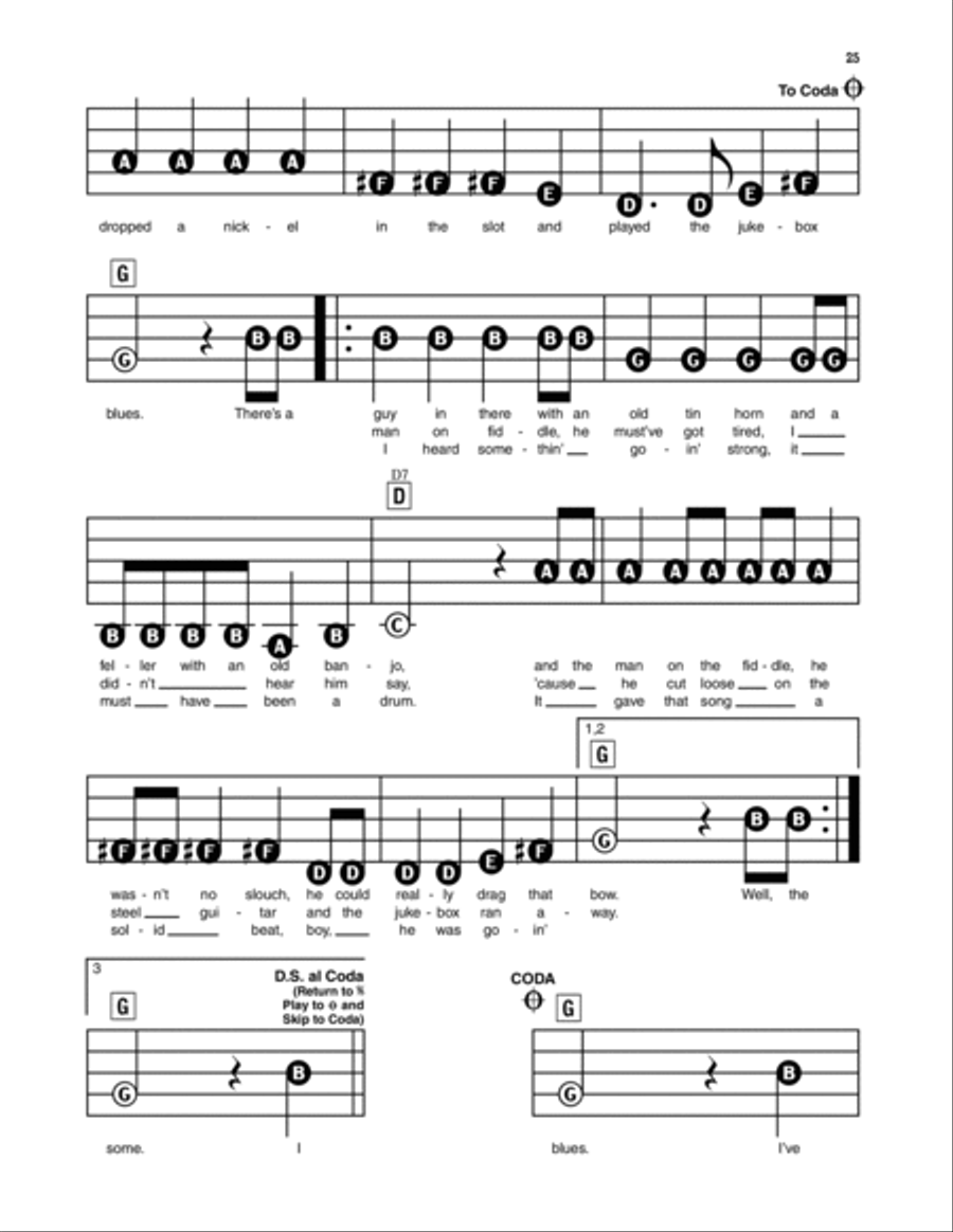 Juke Box Blues Juke Box Blues Electronic Keyboard scores gallery preview page 2