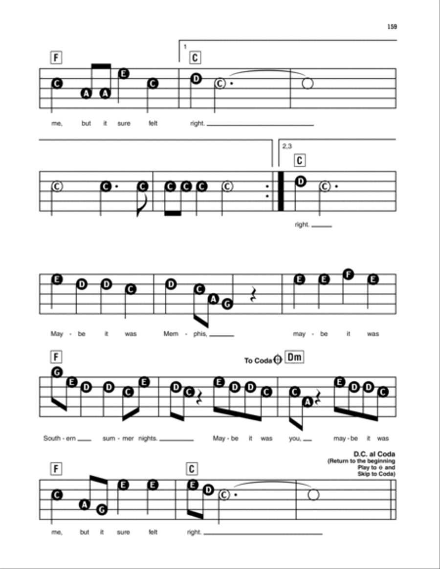 Maybe It Was Memphis Electronic Keyboard scores gallery preview page 3