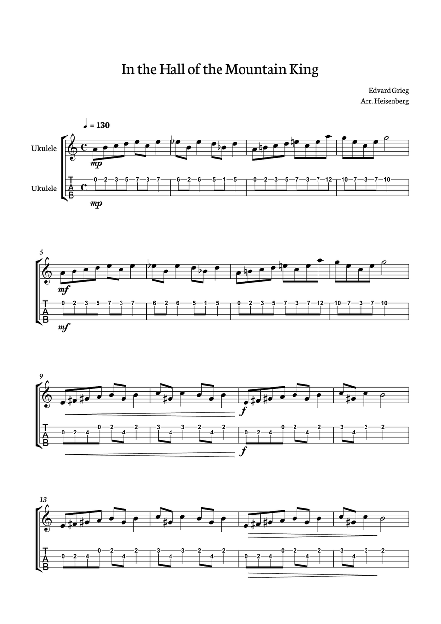 In The Hall of The Mountain King for Ukelele with tab Ukulele scores gallery preview page 1