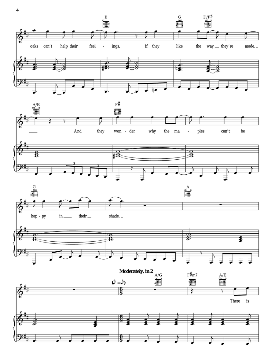 The Trees Acoustic Guitar scores gallery preview page 4