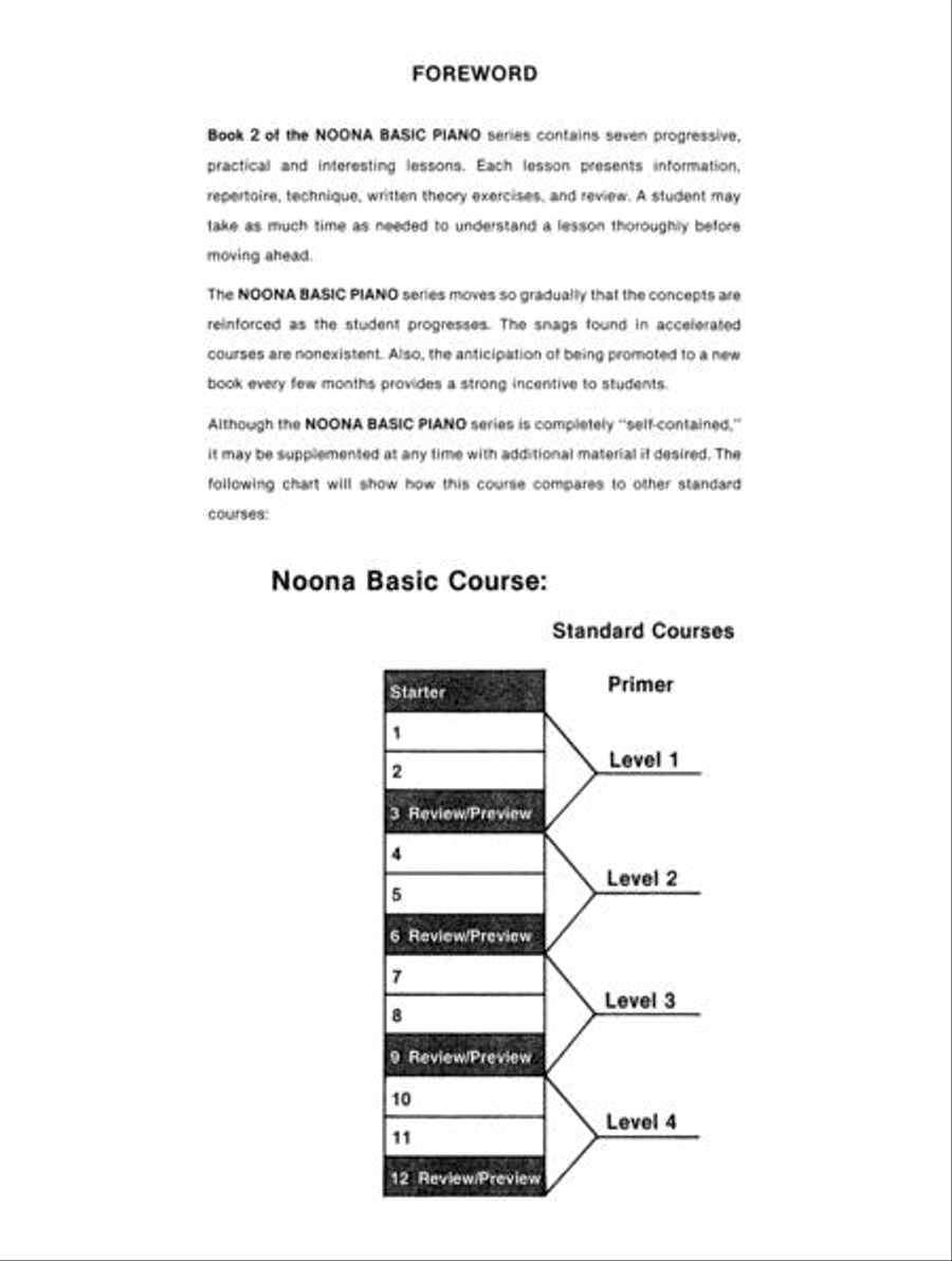 Noona Basic Piano Book 2 Piano Method scores gallery preview page 2