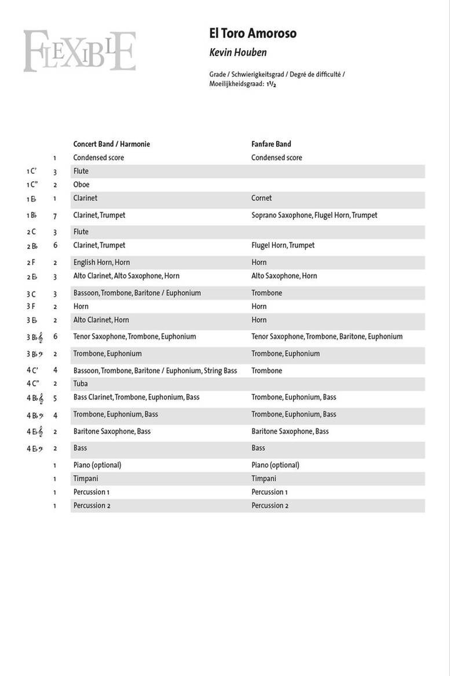 El Toro Amoroso El Toro Amoroso Piano scores gallery preview page 2