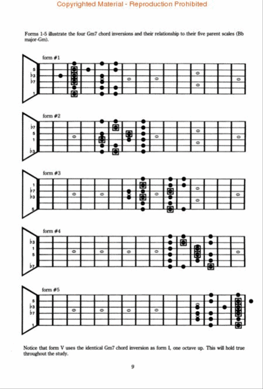 Linear Expressions – Pat Martino Electric Guitar scores gallery preview page 2