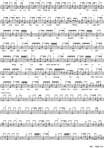 Pieces Sum 41 Drum Sheet Music Hal Leonard BOS41TS – DrumSetSheetMusic