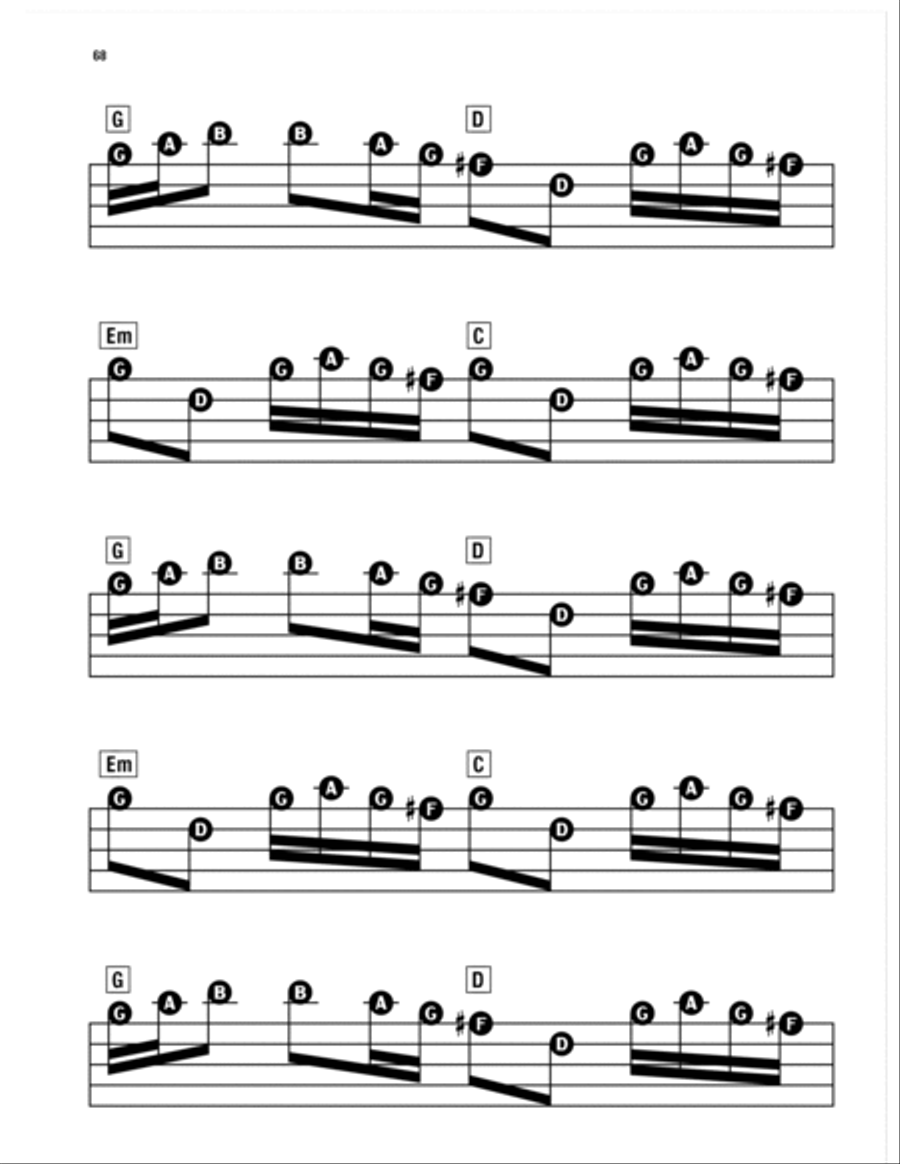 River Flows In You Electronic Keyboard scores gallery preview page 3