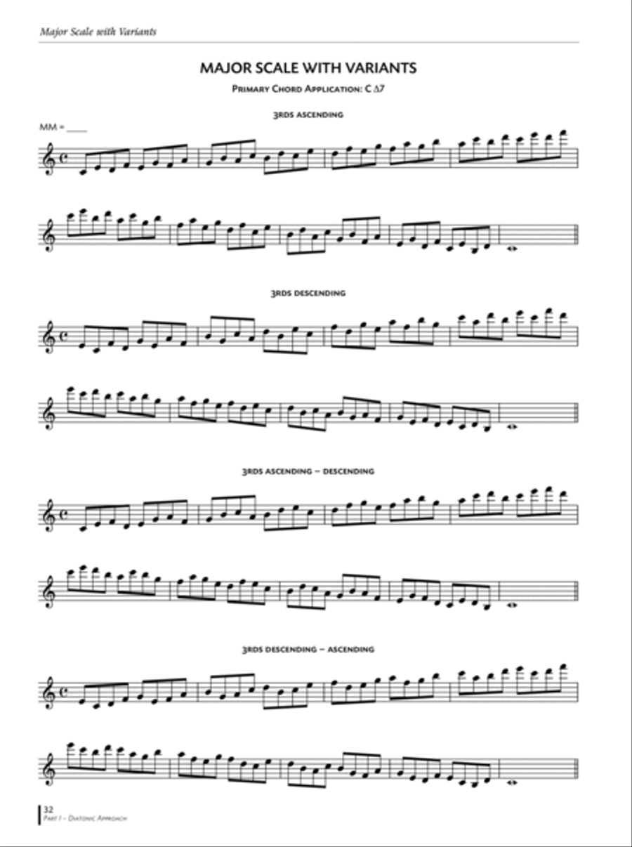 Contrast and Continuity in Jazz Improvisation - Collection