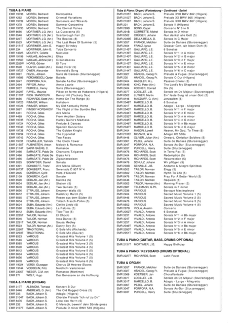 Happy Birthday Happy Birthday Tuba scores gallery preview page 4