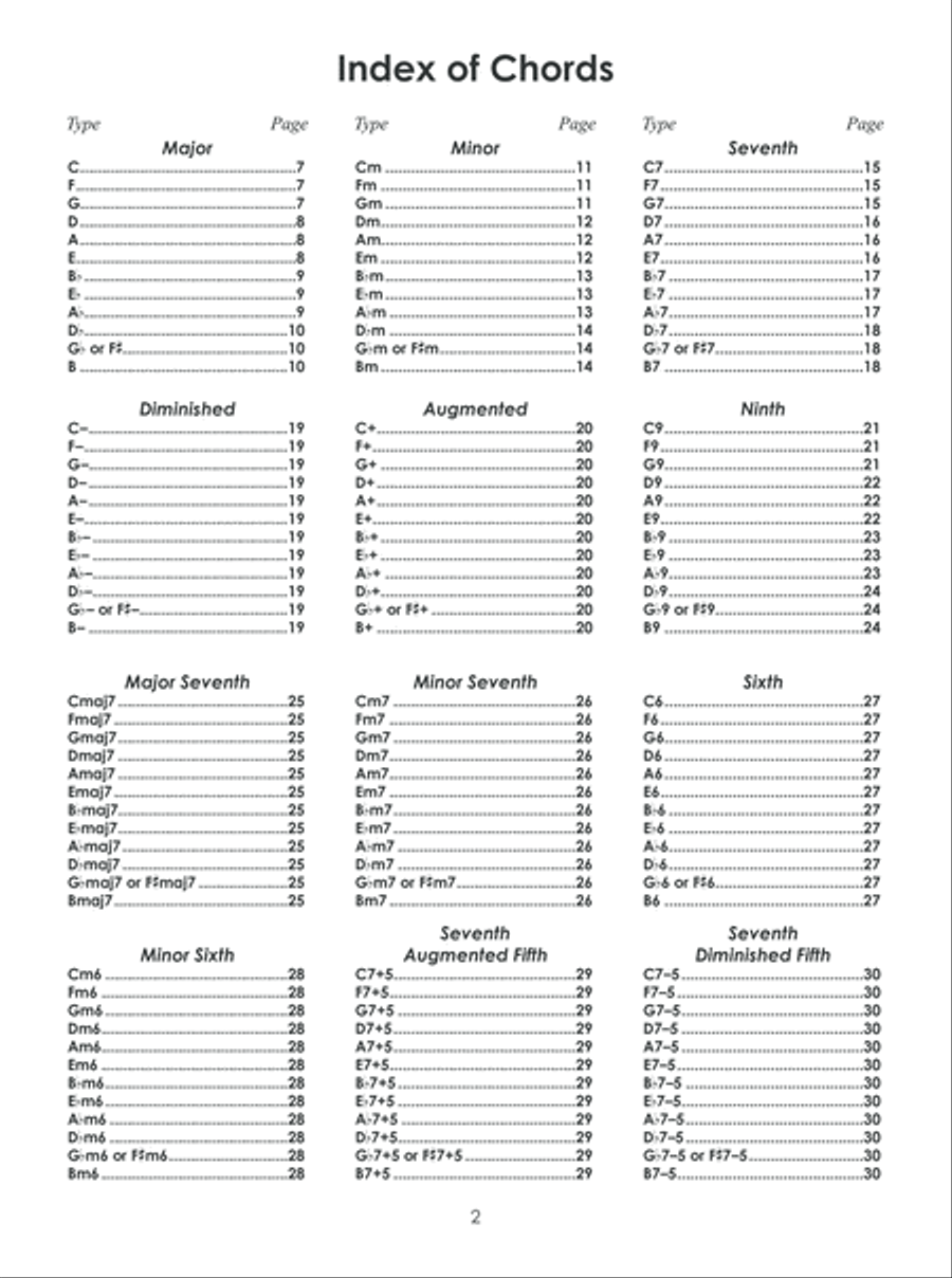 Tenor Banjo Chords