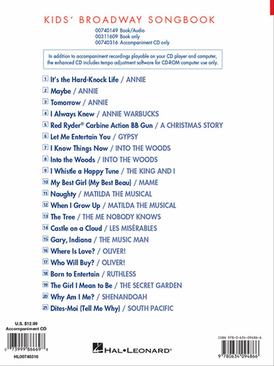 Kids' Broadway Songbook (Accompaniment CD) Voice scores gallery preview page 3