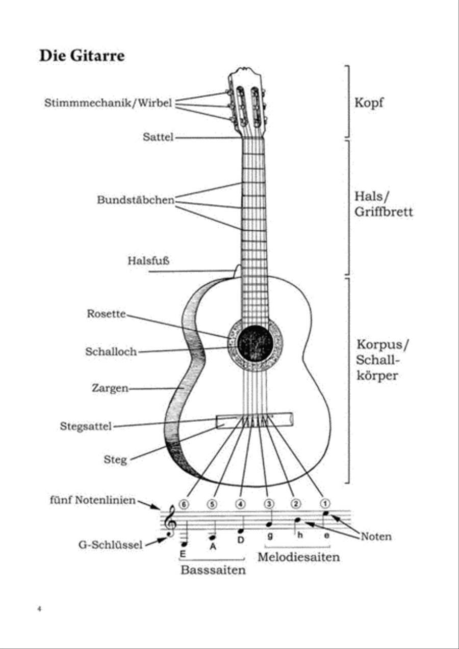 Schneller Start 1 Schneller Start 1 Guitar scores gallery preview page 2