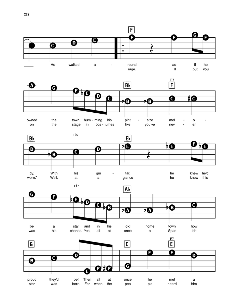 Spanish Flea Spanish Flea Electronic Keyboard scores gallery preview page 2