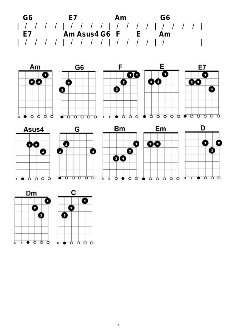Now And Then Acoustic Guitar scores gallery preview page 3