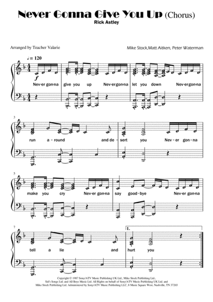 Never Gonna Give You Up (chorus only) A Rick-Roll Piano Solo with note names image number null