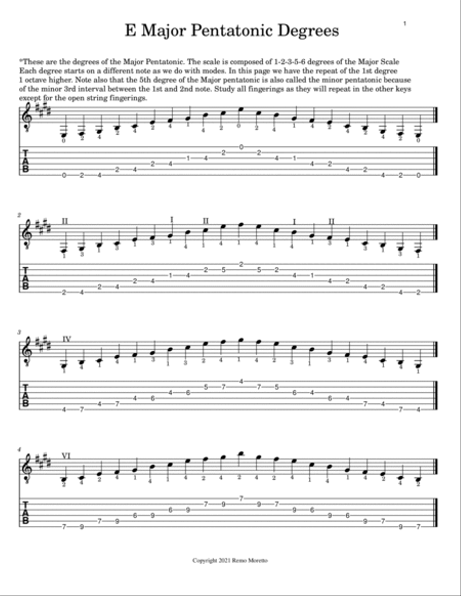 The Complete Book of Pentatonic Scales for Guitar