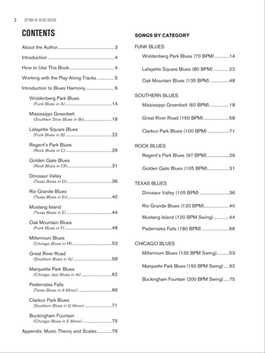 Sitting In -- Blues Guitar Electric Guitar scores gallery preview page 2