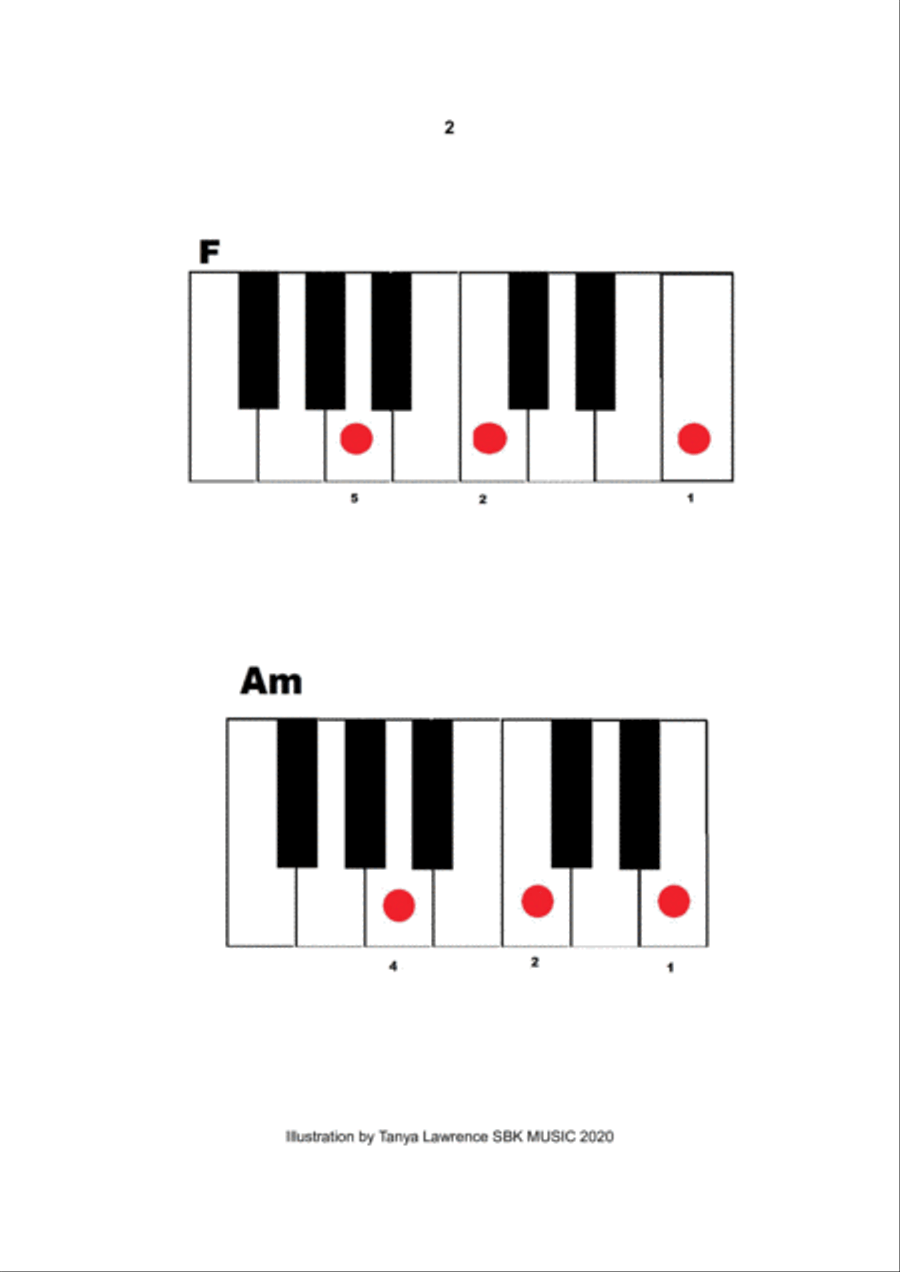 Astronomy! Easy Piano scores gallery preview page 3