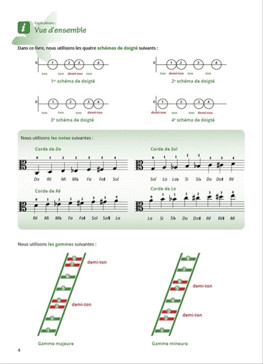 Le Monde de l'Alto Volume 2 Viola Solo scores gallery preview page 5