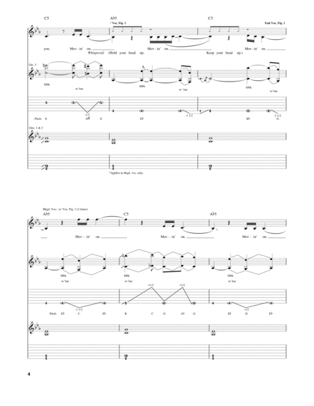Jeff The Killer Theme Song (Sweet Dreams Are Made Of Screams) Sheet music  for Piano (Solo)