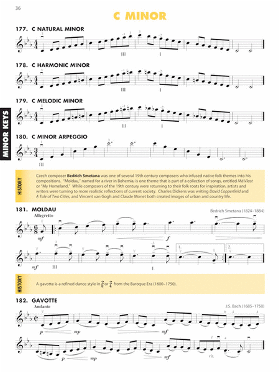 Essential Technique for Strings with EEi