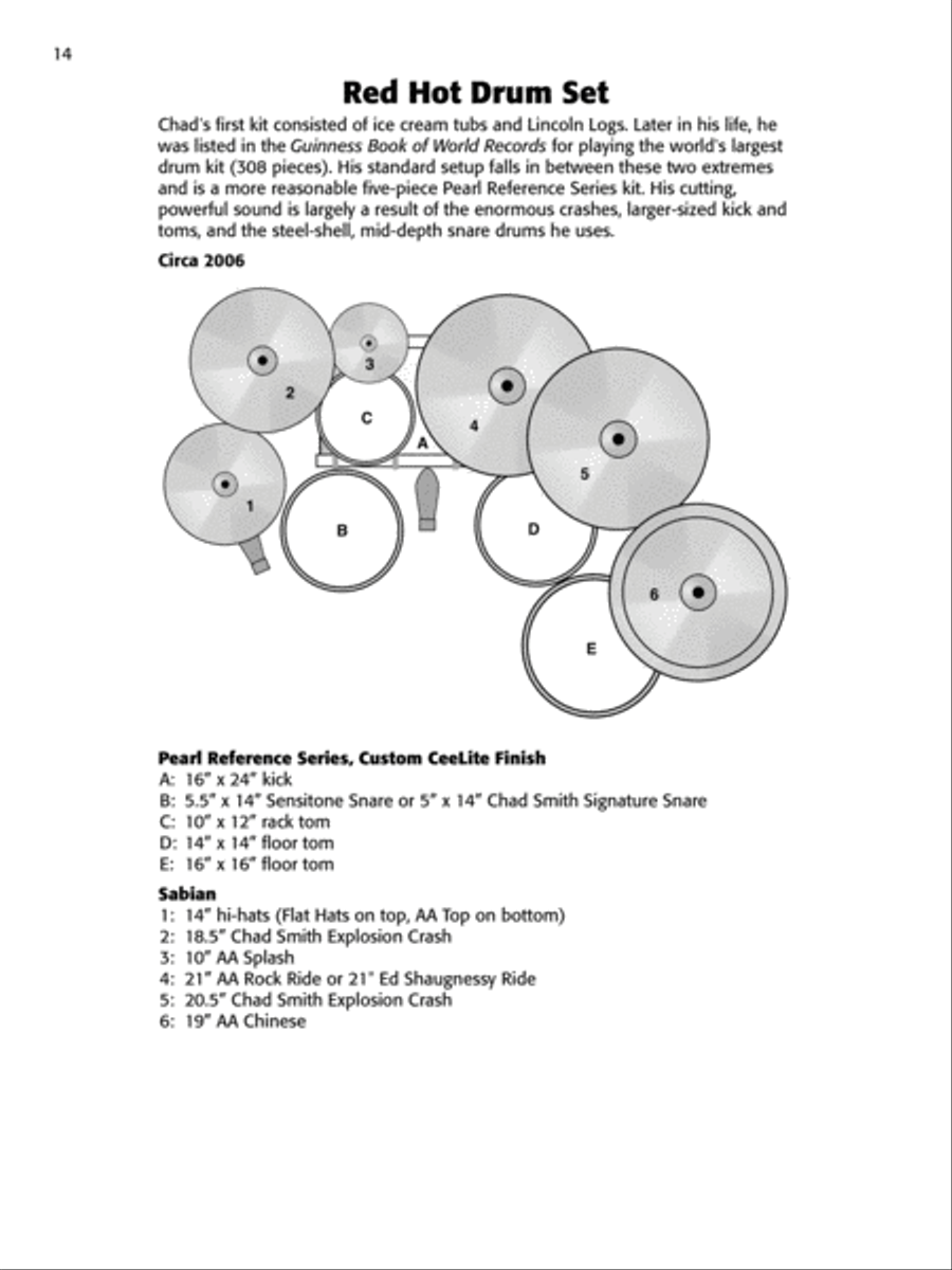 On the Beaten Path Drum Set scores gallery preview page 18