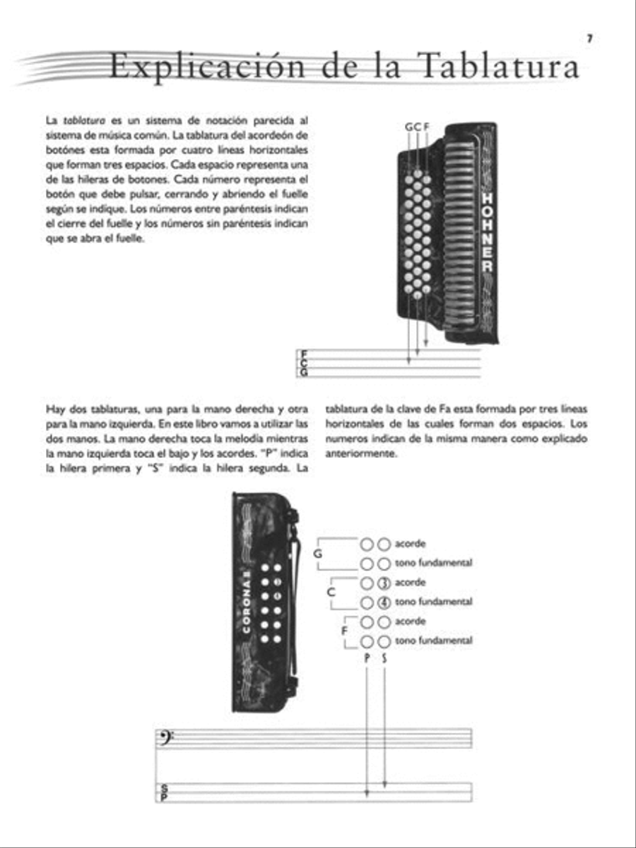 Aprende Ya! Cancionero Para El Acordeon De Botones