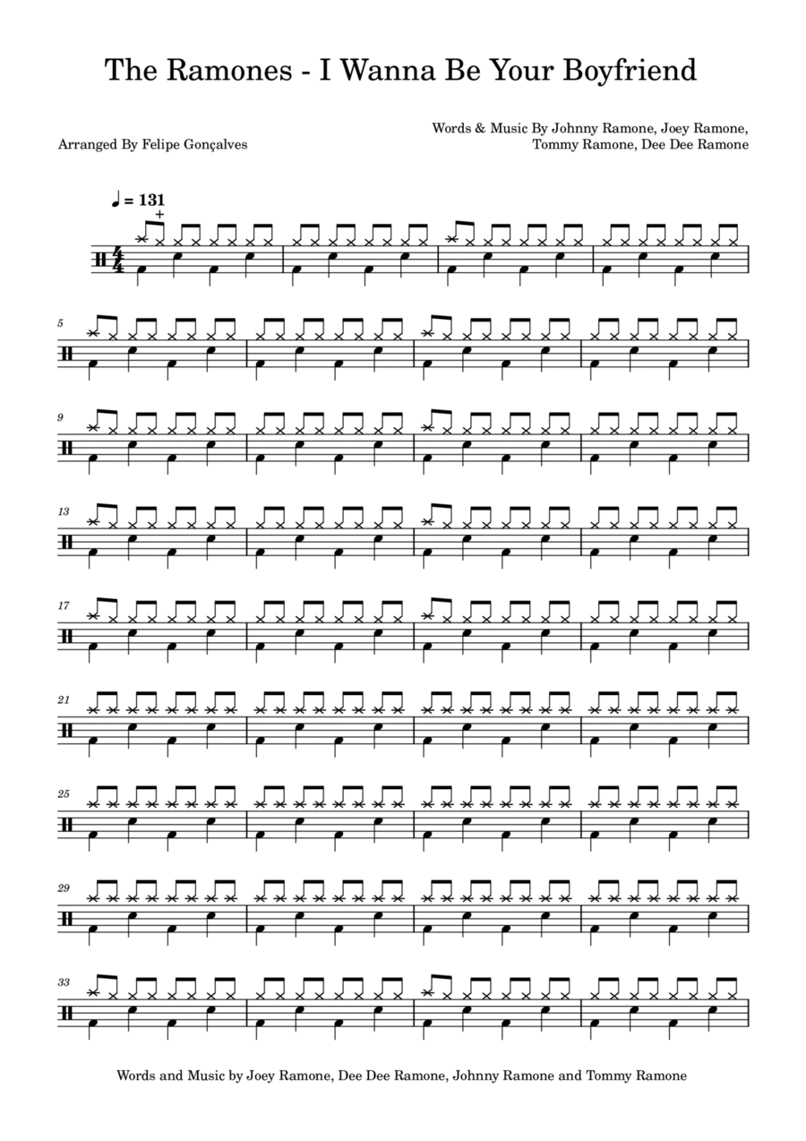 I Wanna Be Your Boyfriend Drum Set scores gallery preview page 1