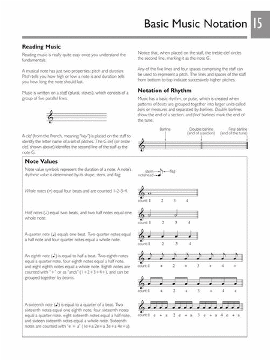 Absolute Beginners – Fiddle