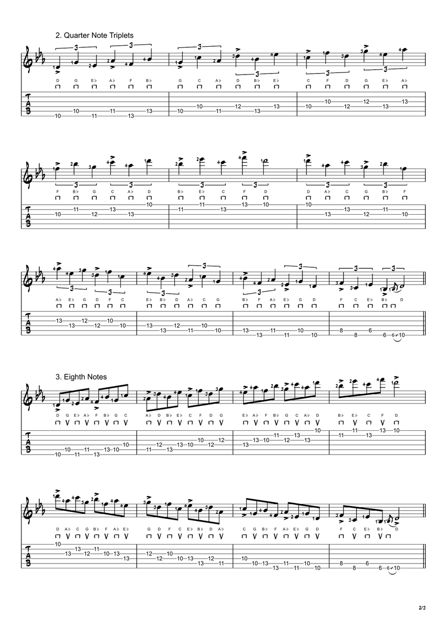D Locrian Mode Exercises - Ascending and Descending in 4ths Acoustic Guitar scores gallery preview page 2