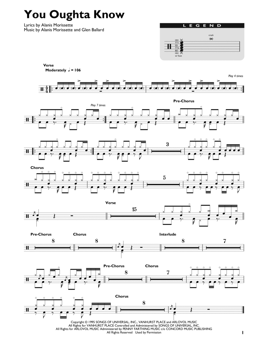 You Oughta Know Drum Set scores gallery preview page 1