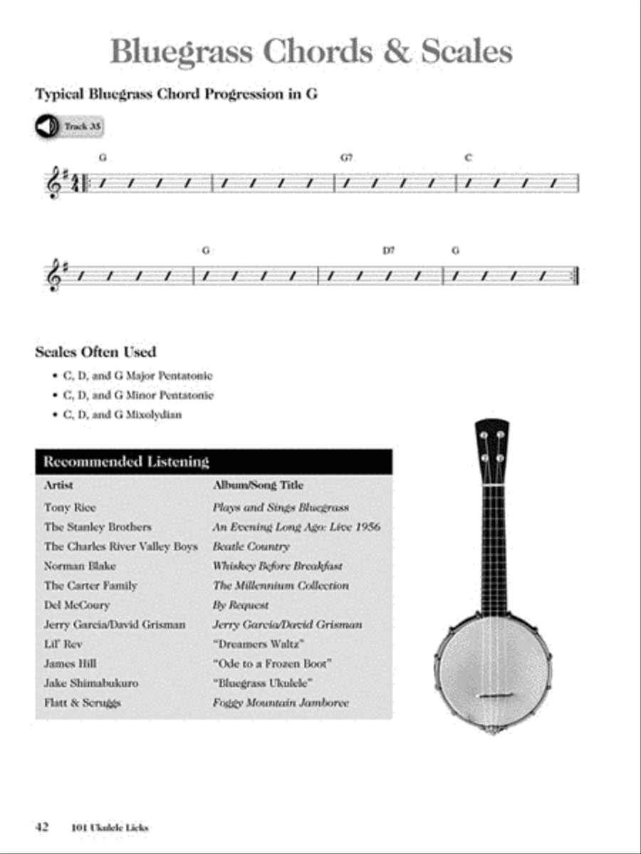 101 Ukulele Licks 101 Ukulele Licks Ukulele scores gallery preview page 6